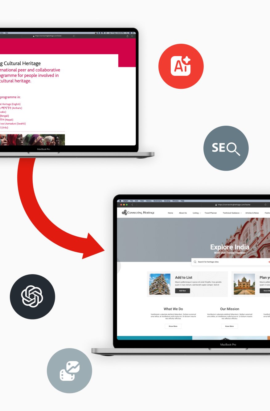 AI-Driven Content Automation for E-commerce AI-Driven Content Automation for E-commerce