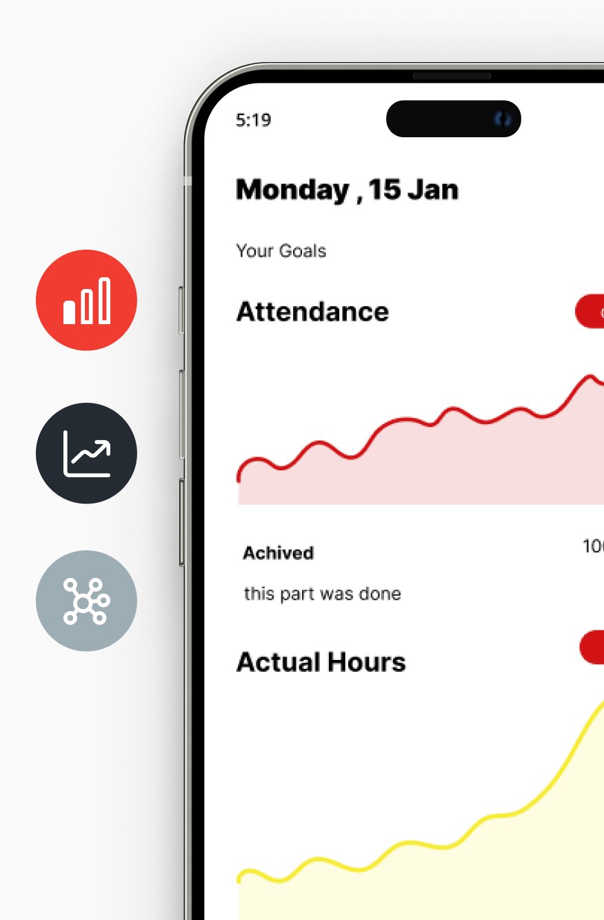 AI-Powered Sales Forecasting for Manufacturing AI-Powered Sales Forecasting for Manufacturing