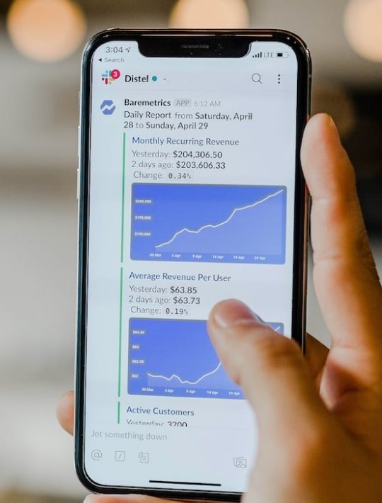Analytics and BI