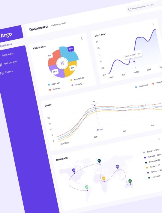 CRM Systems
